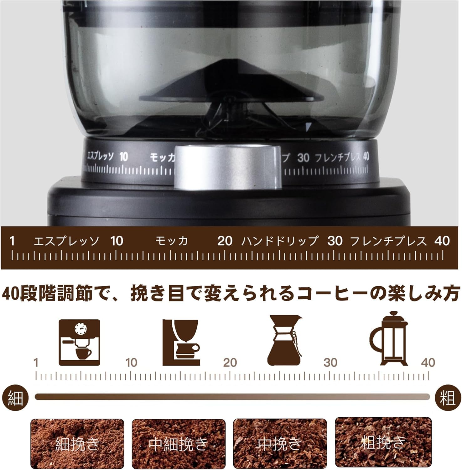 Amazon.co.jp: BelleLife 電動コーヒーミル コーヒーグラインダー